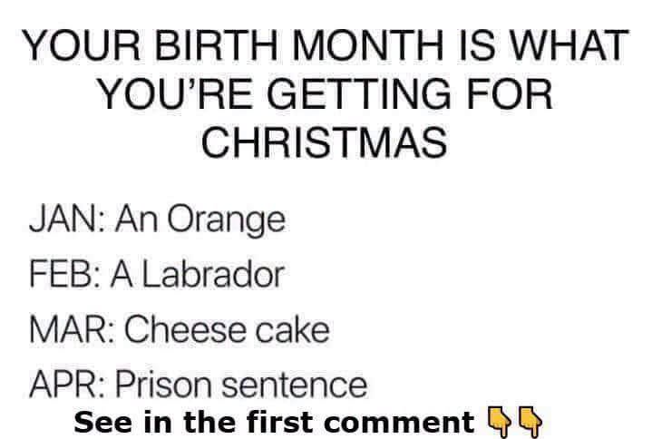 Holiday Gifts by Birth Month